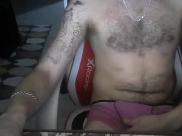 adamryzik