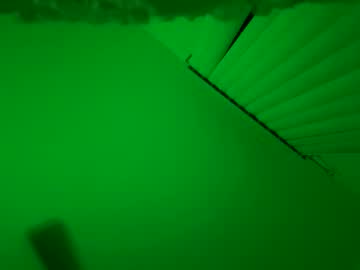 Profile of rockywetwet247