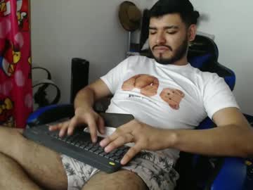 Profile of brandonnithink