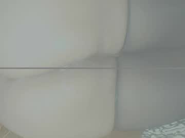 Profile of missdannybunny