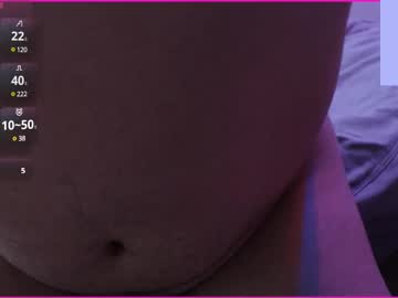 Profile of hungryb0tt0m000