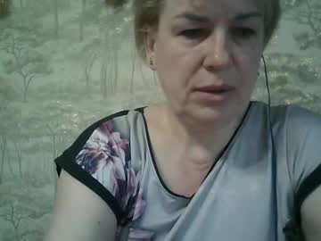 Profile of anna_wellx