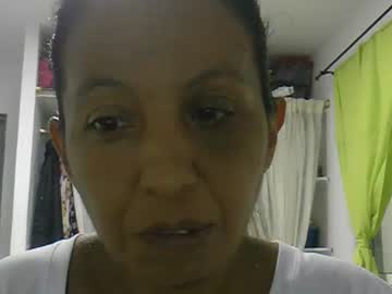 Profile of pricesa_milf