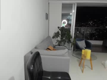 Profile of annybeiker