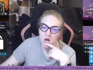 Profile of fiona420