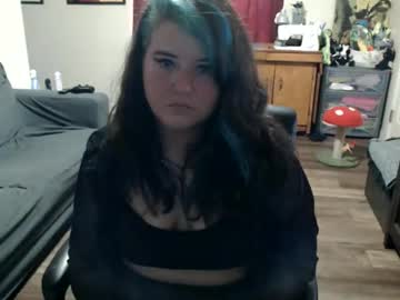 Profile of thiccpumpkin666