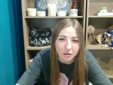 Profile of swetty_lu