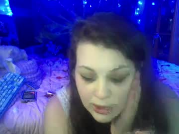 Profile of cannacutie710