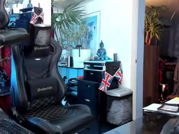 Profile of topbossuk