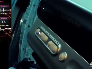 Profile of loris0025