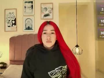 Profile of celestee15_