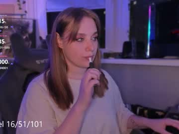 Profile of dora_jkk