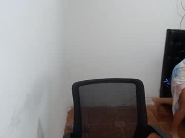 Profile of sexiskiny