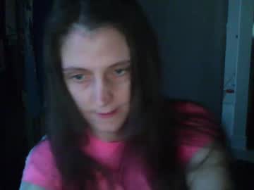 Profile of iwantmygirlfriendback