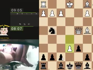 Profile of checkmate_dancho