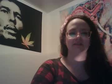 Profile of missfireab