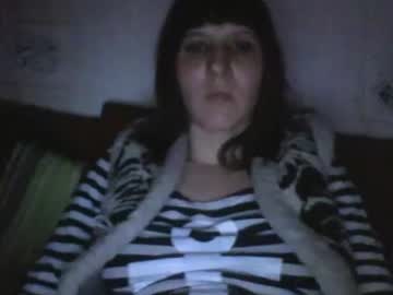 Profile of kat_organic