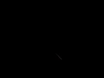 Profile of dddyyyyyy222