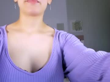 Profile of annathorne