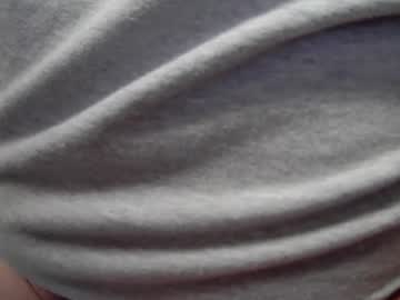 Profile of rafaelangel7