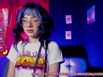 Profile of petitemila_