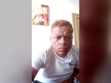 Profile of luisalbertoduqueherrera45