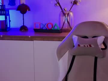 Profile of incub_