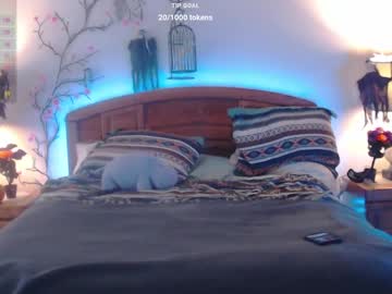 Luna_Lockhart December 17, 2024 Chaturbate stream image