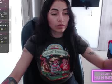 8numberfav December 17, 2024 Chaturbate stream image