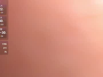 Ui_Seul December 18, 2024 Chaturbate stream image