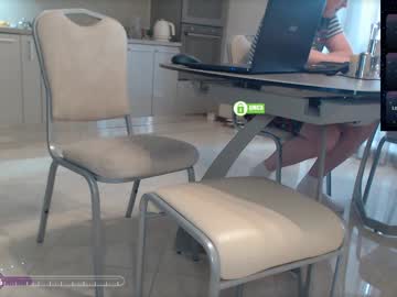 Xxx_Lovers_Xxx December 18, 2024 Chaturbate stream image