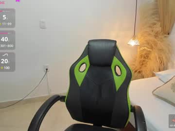 Lakshmi_Rai December 18, 2024 Chaturbate stream image