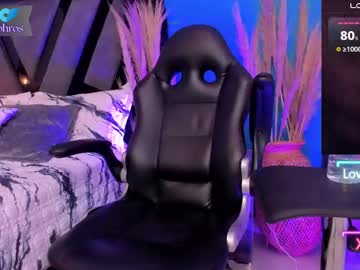 Megantephros December 19, 2024 Chaturbate stream image