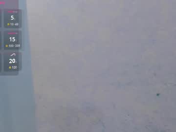 Dante_Fox_ December 19, 2024 Chaturbate stream image