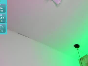 Luciifer__ December 19, 2024 Chaturbate stream image