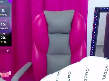 Krysten_Ritter2 December 20, 2024 Chaturbate stream image