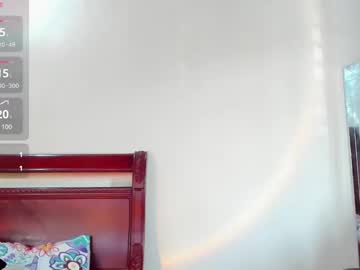 Submissive_Vicky December 20, 2024 Chaturbate stream image