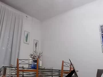 123456_Belk December 20, 2024 Chaturbate stream image