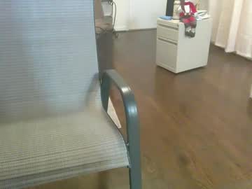 Ram4u123 December 21, 2024 Chaturbate stream image