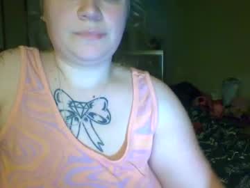 Lovetubes101 December 21, 2024 Chaturbate stream image