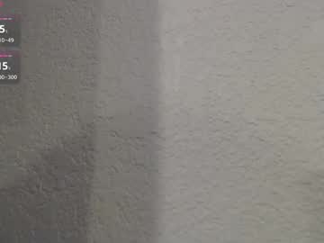 Sweeetsweat December 21, 2024 Chaturbate stream image