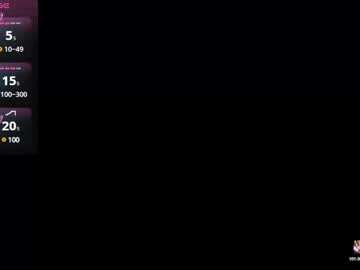 Sophie_Ws December 21, 2024 Chaturbate stream image