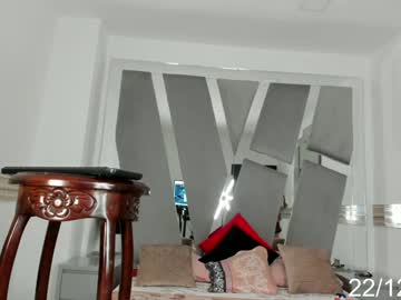 Horny_Samanthats December 22, 2024 Chaturbate stream image