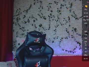 Sidny_Blush December 23, 2024 Chaturbate stream image