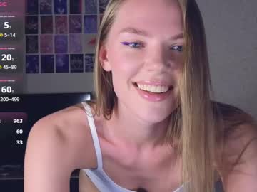 Merry_Dancers_ December 23, 2024 Chaturbate stream image