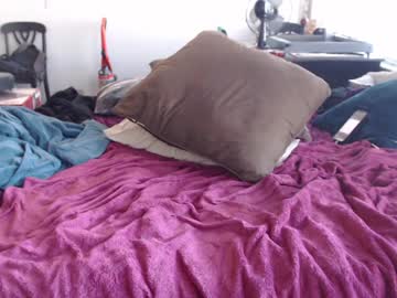 Wookgonewild December 23, 2024 Chaturbate stream image