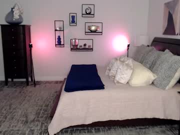 Kerrytmilf December 23, 2024 Chaturbate stream image