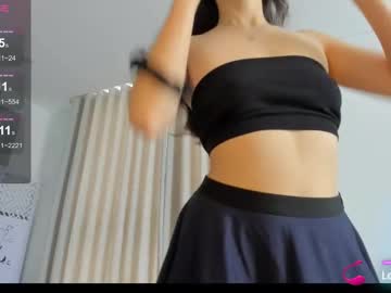 Mikakimura December 25, 2024 Chaturbate stream image