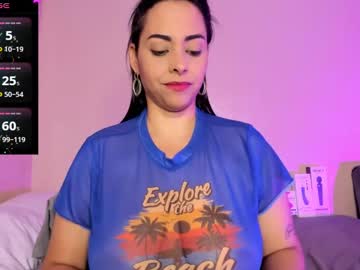 Emilianaa1 December 25, 2024 Chaturbate stream image