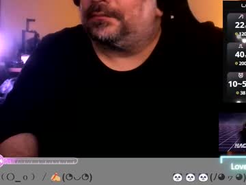 Rodmanu77 December 25, 2024 Chaturbate stream image